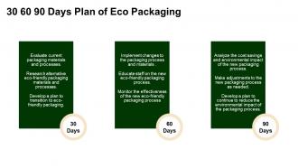 Eco Packaging powerpoint presentation and google slides ICP Researched Image