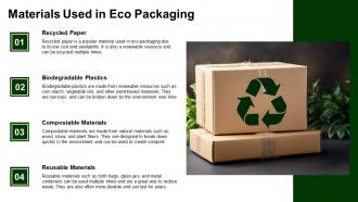 Eco Packaging powerpoint presentation and google slides ICP Designed Image