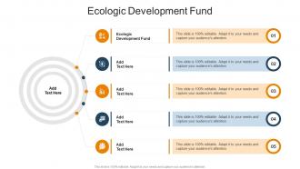 Ecologic Development Fund In Powerpoint And Google Slides Cpb