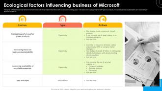 Ecological Factors Influencing Microsoft Strategy For Continuous Business Growth Strategy Ss