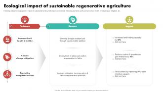 Ecological Impact Of Sustainable Regenerative Farming Practices Ppt Example
