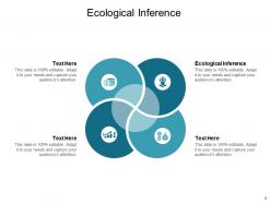 Ecological inference ppt powerpoint presentation slides rules cpb