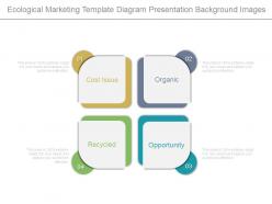 Ecological marketing template diagram presentation background images