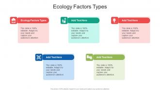 Ecology Factors Types In Powerpoint And Google Slides Cpb