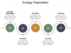 Ecology organization ppt powerpoint presentation pictures microsoft cpb