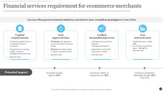 Ecommerce Accounting Management Financial Services Requirement For Ecommerce Merchants