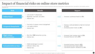 Ecommerce Accounting Management Impact Of Financial Risks On Online Store Metrics