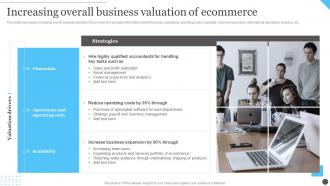 Ecommerce Accounting Management Increasing Overall Business Valuation Of Ecommerce