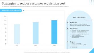 Ecommerce Accounting Management Strategies To Reduce Customer Acquisition Cost