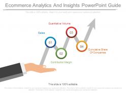 Ecommerce analytics and insights powerpoint guide