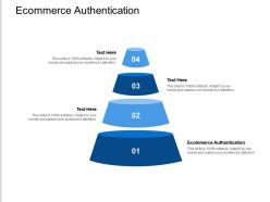 Ecommerce authentication ppt powerpoint presentation slides download cpb