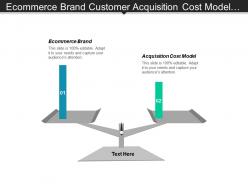 ecommerce_brand_customer_acquisition_cost_model_big_data_marketing_cpb_Slide01