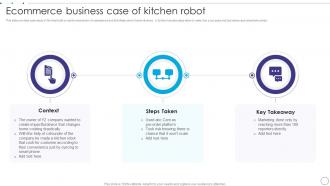 Ecommerce Business Case Of Kitchen Robot