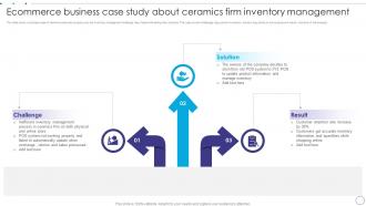 Ecommerce Business Case Study About Ceramics Firm Inventory Management