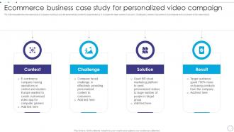 Ecommerce Business Case Study For Personalized Video Campaign