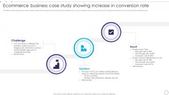 Ecommerce Business Case Study Showing Increase In Conversion Rate