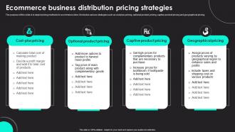 Ecommerce Business Distribution Pricing Strategies