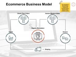 Ecommerce business model clients ppt powerpoint presentation gallery