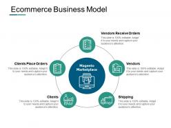 Ecommerce business model clients ppt powerpoint presentation template