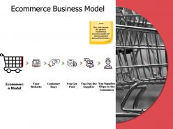 Ecommerce business model customer buys a572 ppt powerpoint presentation professional