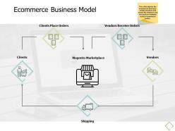 Ecommerce business model magento marketplace a672 ppt powerpoint presentation professional