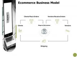 Ecommerce business model magento marketplace a693 ppt powerpoint presentation show