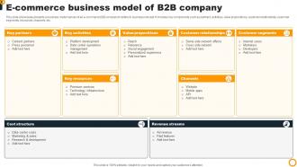 Ecommerce Business Model Of B2B Company