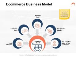 Ecommerce business model ppt powerpoint presentation brochure