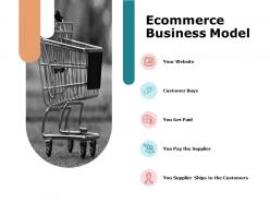 Ecommerce business model ppt powerpoint presentation diagram templates