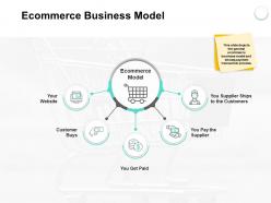 Ecommerce business model ppt powerpoint presentation styles show