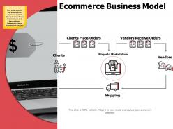 Ecommerce business model slide2 ppt powerpoint presentation infographic template icon