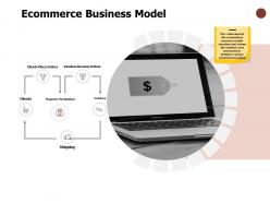 Ecommerce business model slide magento marketplace ppt powerpoint presentation inspiration vector