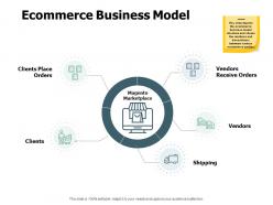 Ecommerce business model slide shipping ppt powerpoint presentation pictures ideas