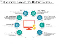 Ecommerce business plan contains services analytics seo and branding