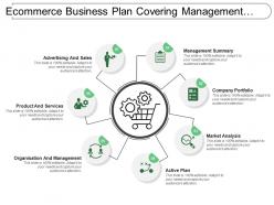 Ecommerce business plan covering management summary market analysis