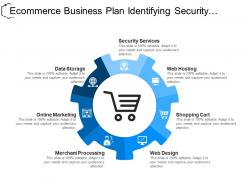 Ecommerce business plan identifying security services and web design