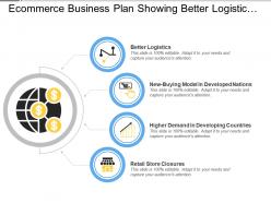 Ecommerce business plan showing better logistics higher demand