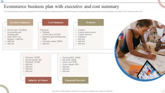Ecommerce Business Plan With Executive And Cost Summary