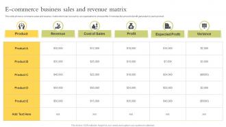 Ecommerce Business Sales And Revenue Matrix
