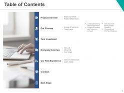 Ecommerce business web design proposal powerpoint presentation slides