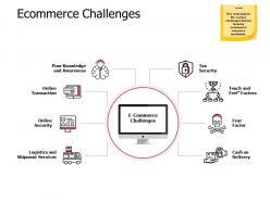 Ecommerce challenges online transaction a573 ppt powerpoint presentation professional designs