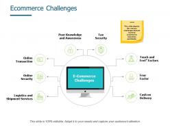 Ecommerce challenges tax security a541 ppt powerpoint presentation layouts sample