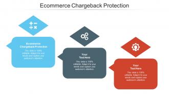 Ecommerce chargeback protection ppt powerpoint presentation summary show cpb