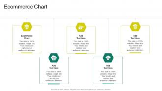 Ecommerce Chart In Powerpoint And Google Slides Cpb