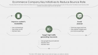 Ecommerce Company Key Initiatives To Reduce Bounce Rate