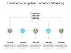 Ecommerce competitor promotions monitoring ppt powerpoint inspiration cpb