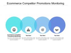 Ecommerce competitor promotions monitoring ppt powerpoint skills cpb