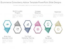 Ecommerce Consultancy Advice Template Powerpoint Slide Designs