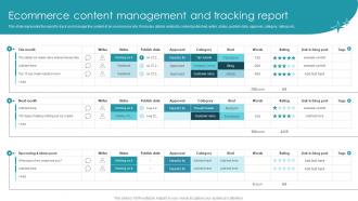 Ecommerce Content Management Implementing Content Management System