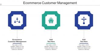 Ecommerce Customer Management Ppt Powerpoint Presentation Portfolio Background Cpb